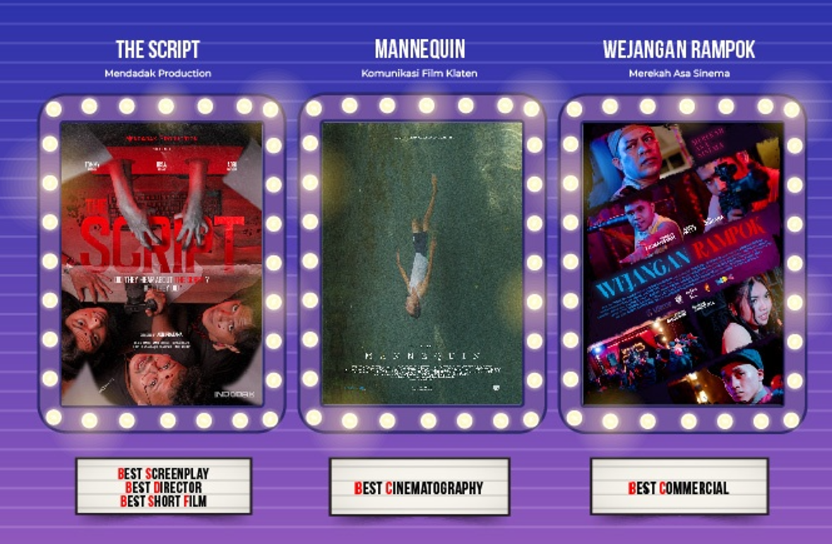 Film mahasiswa FTV Widyatama raih best Commercial di ISFF 2022